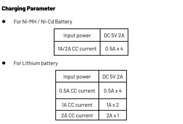 SMARTCHARGER ICU – Image 3