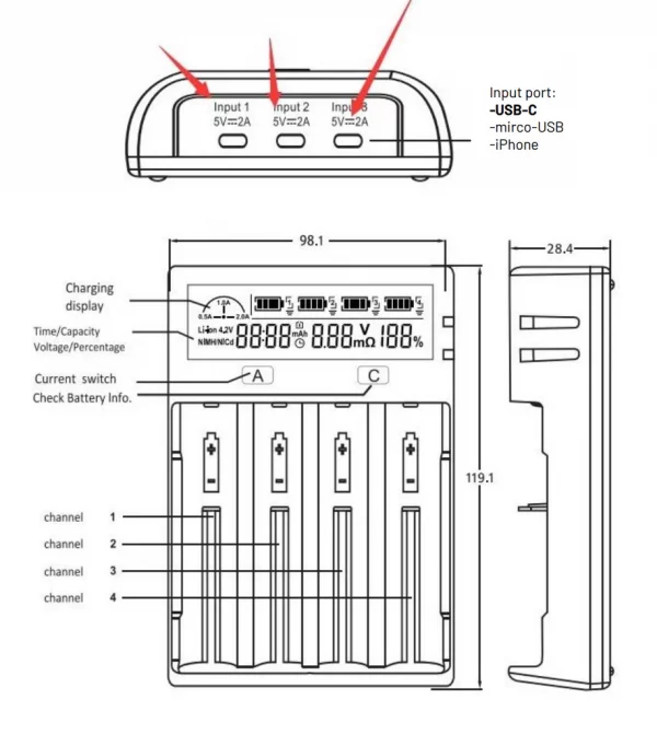SMARTCHARGER ICU – Image 2